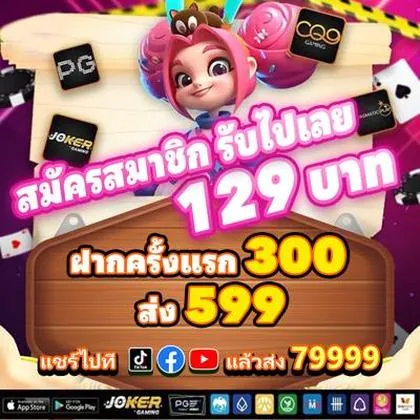 Login No Casinomia Online